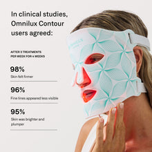Load image into Gallery viewer, OmniLux Contour Face