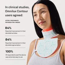 Load image into Gallery viewer, Omnilux Neck &amp; Décolleté Contour LED Mask
