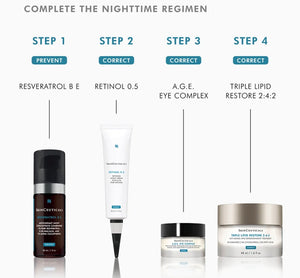 SkinCeuticals Triple Lipid Restore